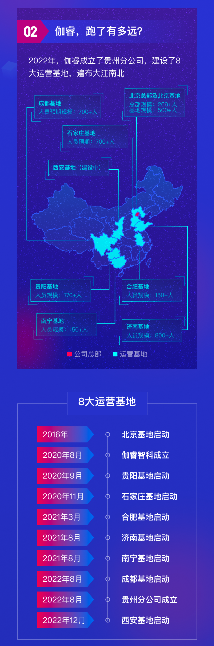 3868la天河总站(集团)股份有限公司 - Make It Possible