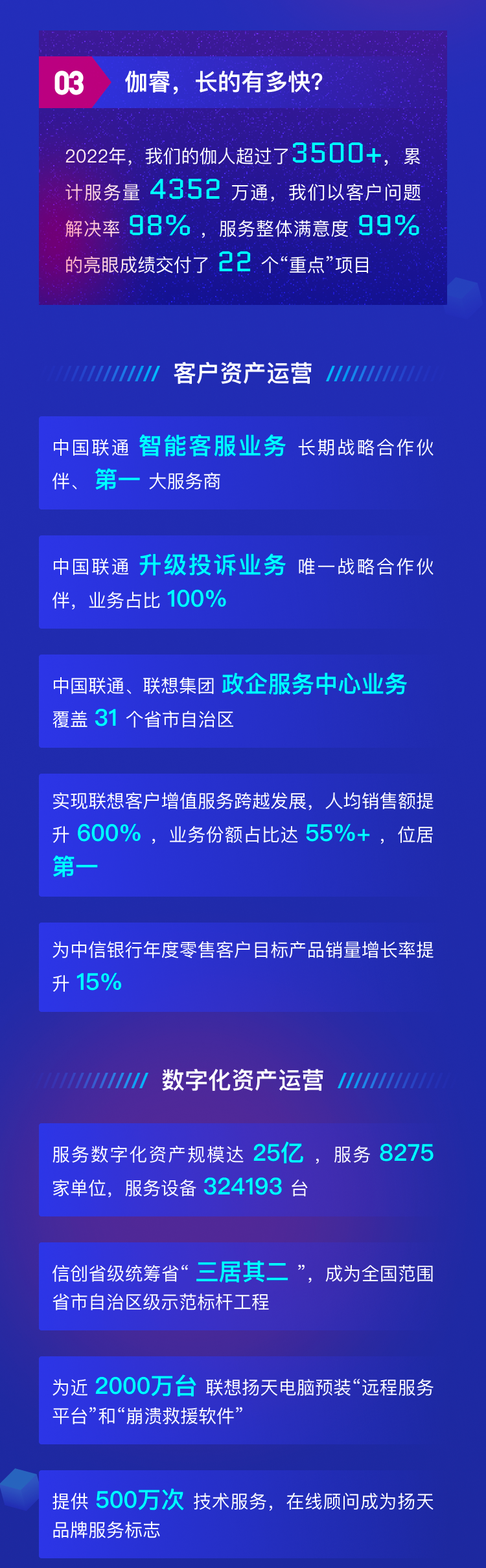 3868la天河总站(集团)股份有限公司 - Make It Possible