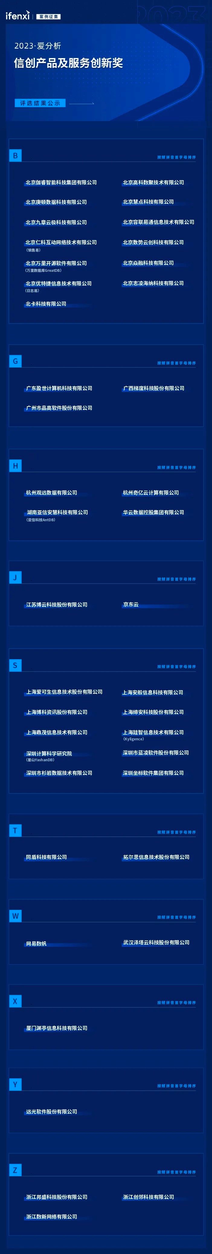 3868la天河总站(集团)股份有限公司 - Make It Possible