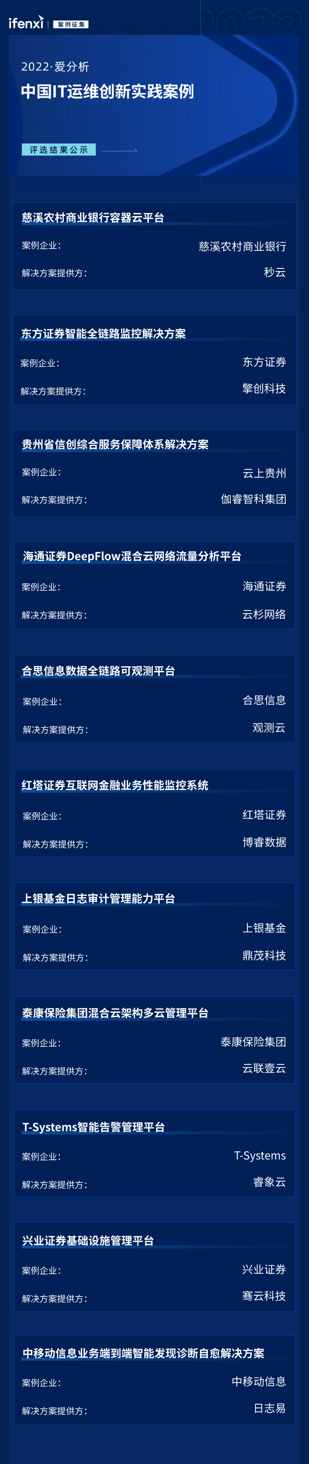 3868la天河总站(集团)股份有限公司 - Make It Possible
