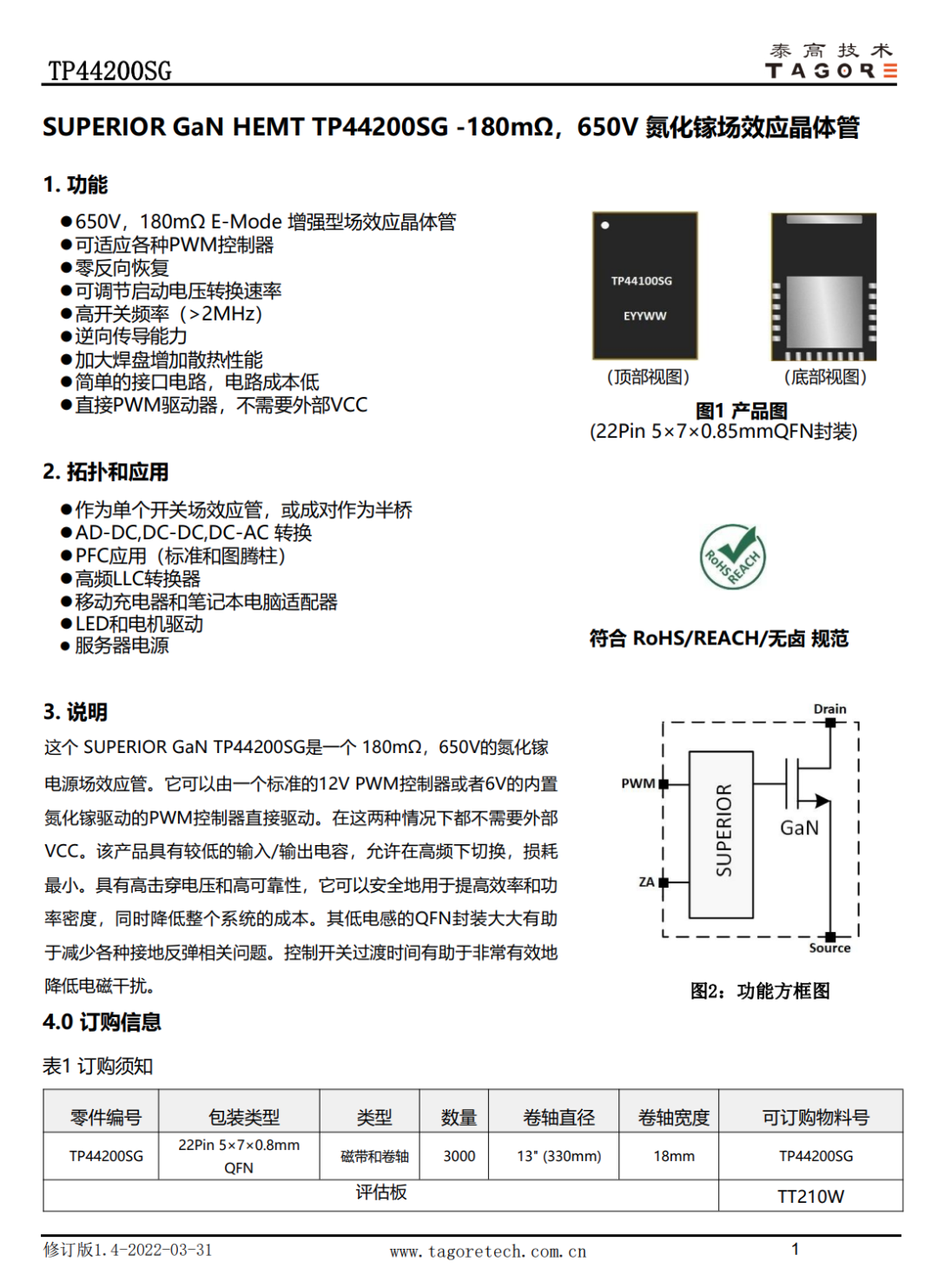 电动自行车进入氮化镓时代，拆解和记官网电168W氮化镓锂电池充电器 